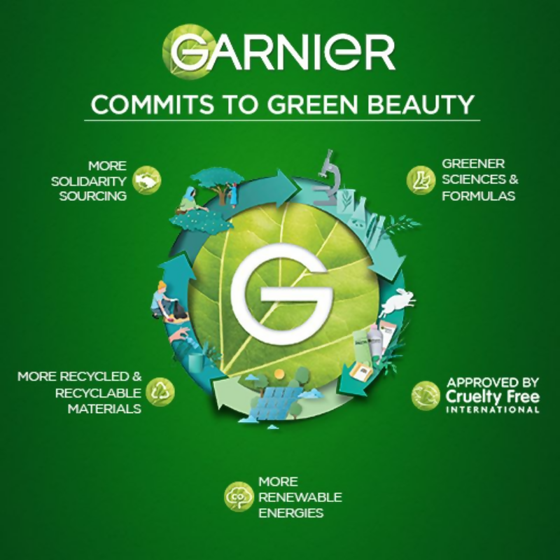 Garnier Skin Naturals Hydra Bomb Green Tea Face Serum Sheet Mask | Grab2Buy