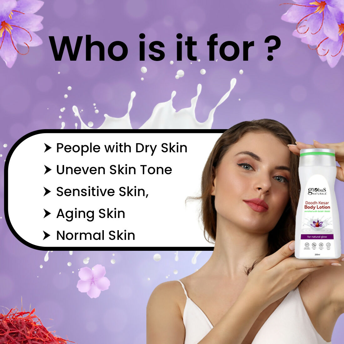 Globus Naturals Doodh Kesar Body Lotion | Grab2Buy