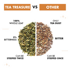 Tea Treasure Loose Leaf Immunity Tea