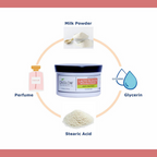 Oxyglow Herbals Lacto Bleach Cream - Anti-Tan Pack | Grab2Buy