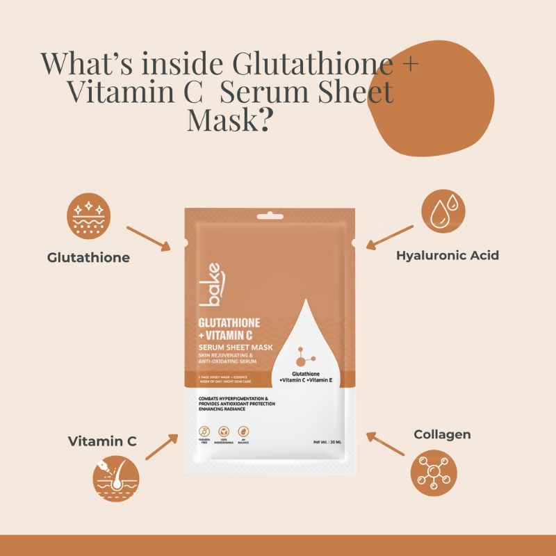 Bake L-Glutathione Sheet Mask For Glowing Skin | Grab2Buy