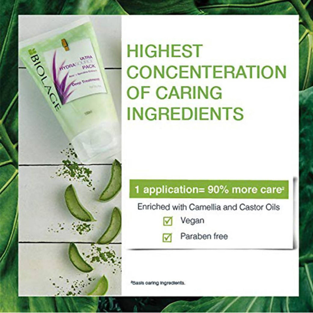 Matrix Biolage Ultra HydraSource Deep Treatment Pack for Dry Hair | Grab2Buy
