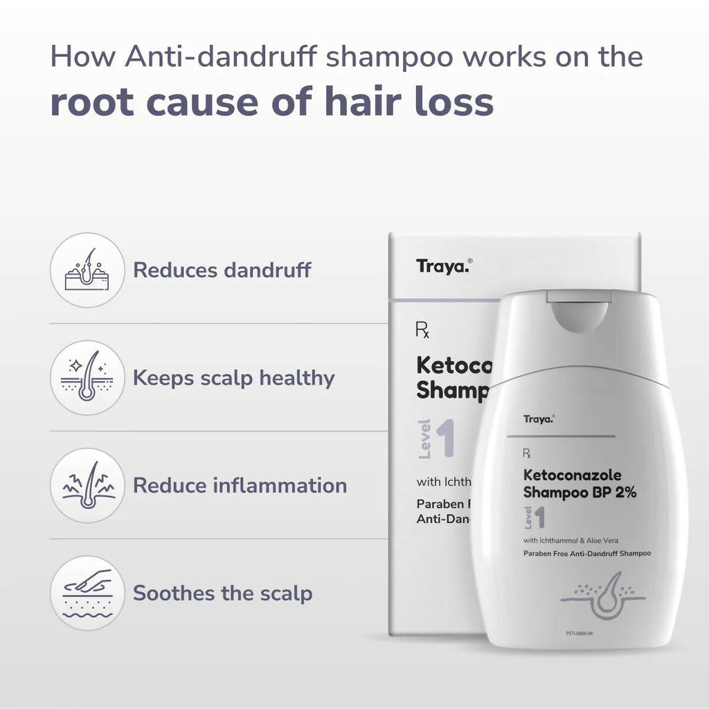 Traya Ketoconazole Shampoo BP 2% with Ichthammol & Aloe Vera