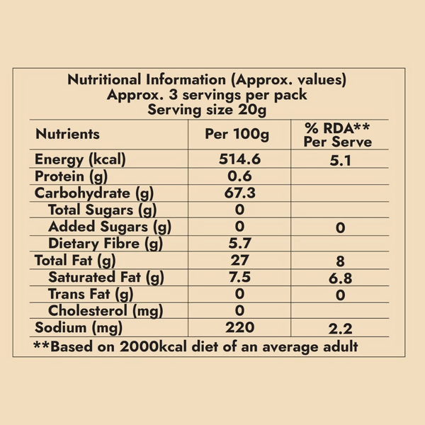 Sweet Karam Coffee Nendran Banana Chips - Rock Salt (Fasting Special) | Grab2Buy