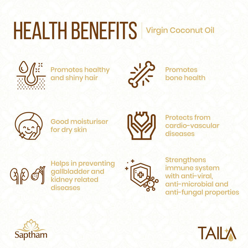 Saptham Taila 100% Natural Virgin Coconut Oil | Grab2Buy