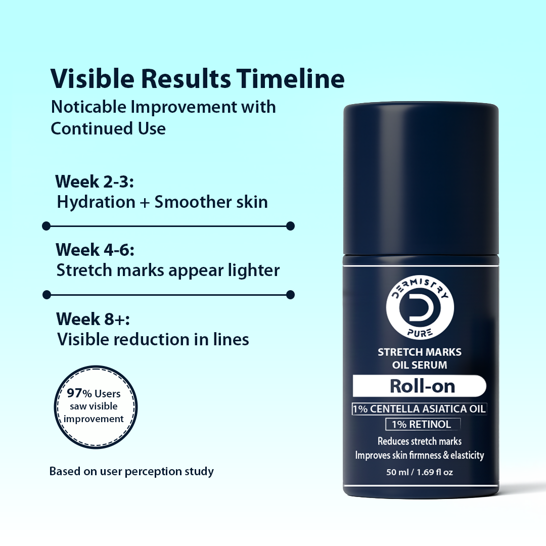 Dermistry Stretch Marks Scar Removal Roll On Oil Serum | Grab2Buy