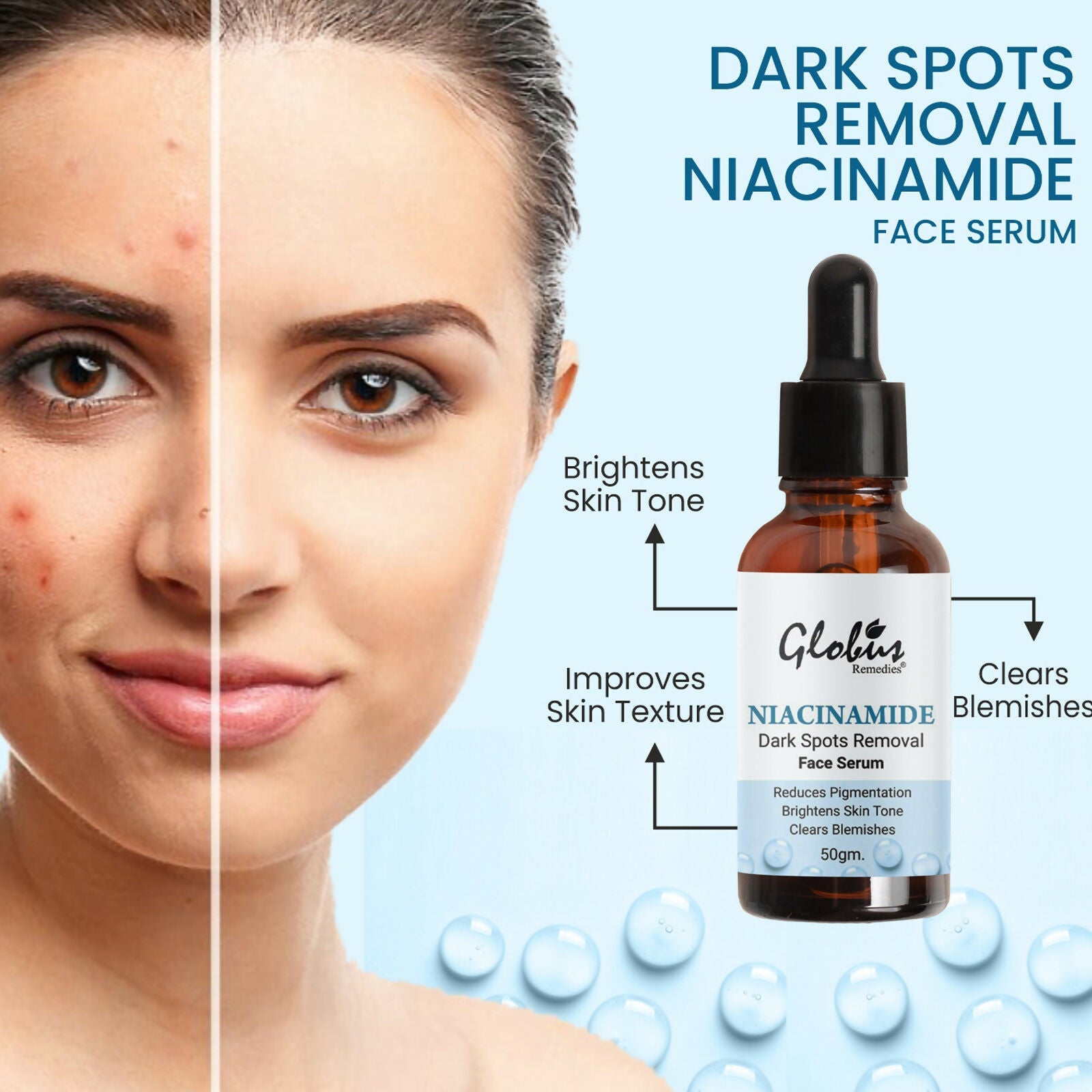 Globus Remedies Niacinamide Anti-Pigmentation Face Serum | Grab2Buy