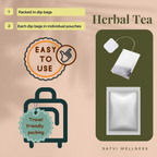 Satvi Wellness Milk Thistle Seed Tea Bags | Grab2Buy