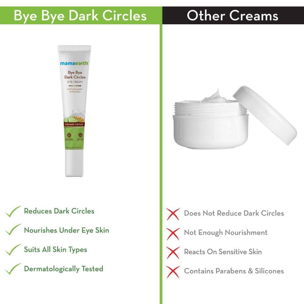 Mamaearth Bye Bye Dark Circles Eye Cream | Grab2Buy
