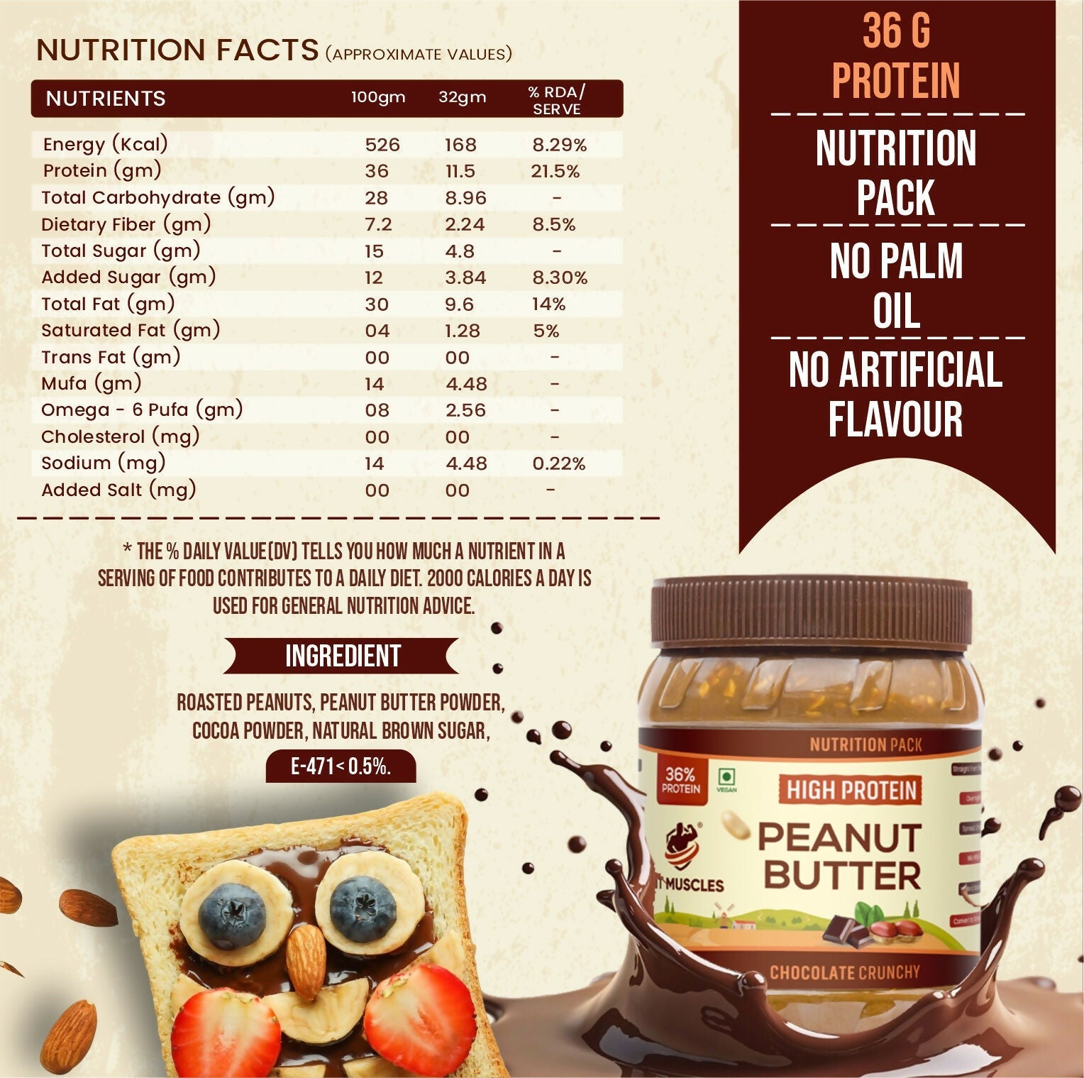Fit Muscles High Protein Peanut Butter Chocolate Crunchy | Grab2Buy