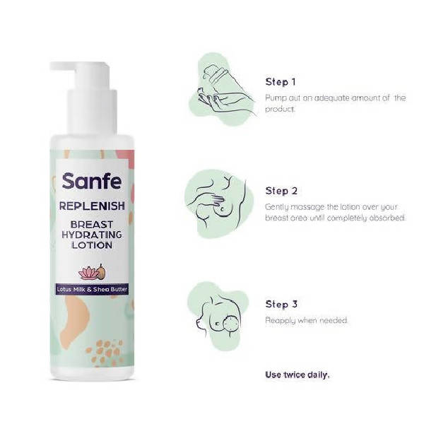 Sanfe Replenish Breast Hydrating Lotion | Grab2Buy