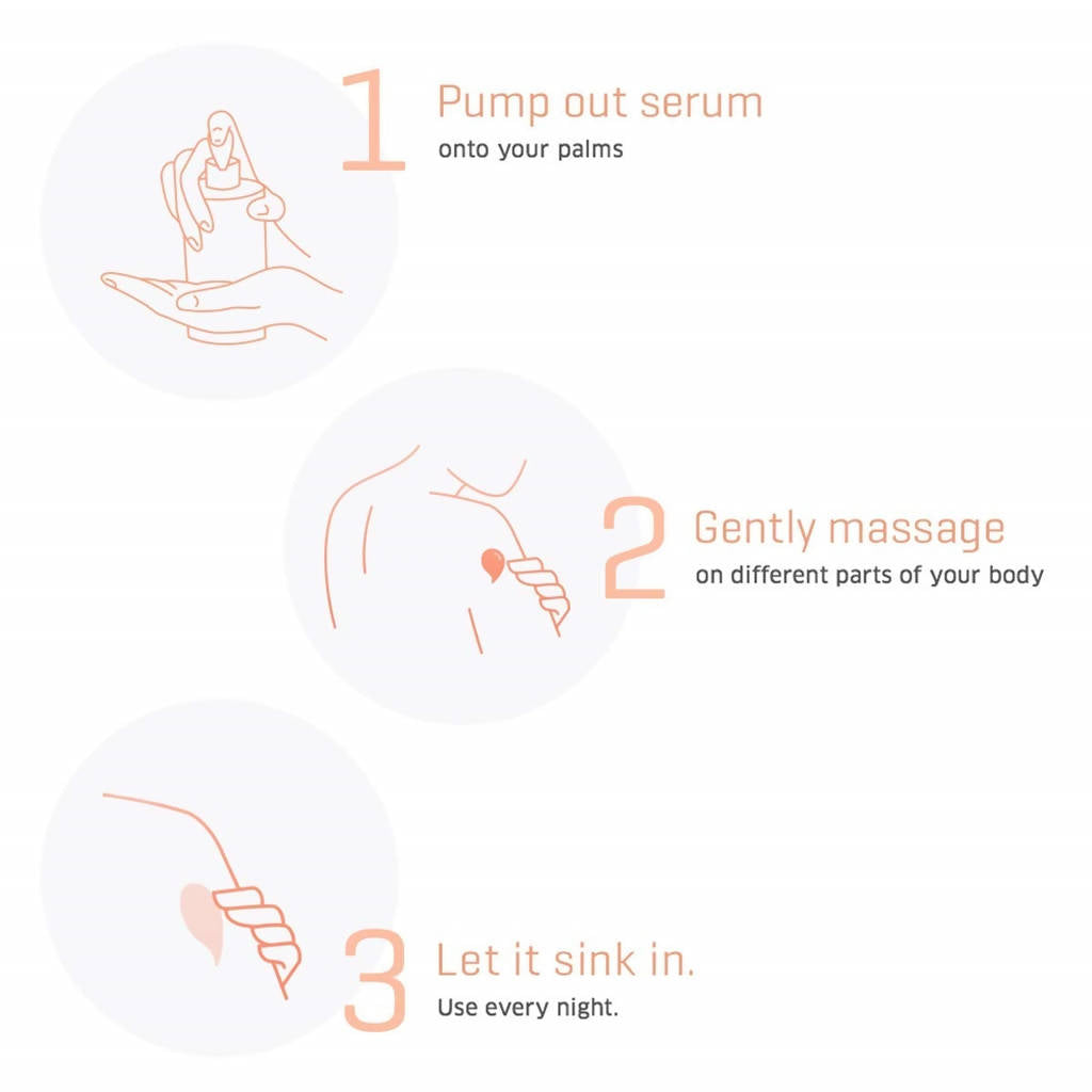 Dermafique Night Replenish Body Serum | Grab2Buy