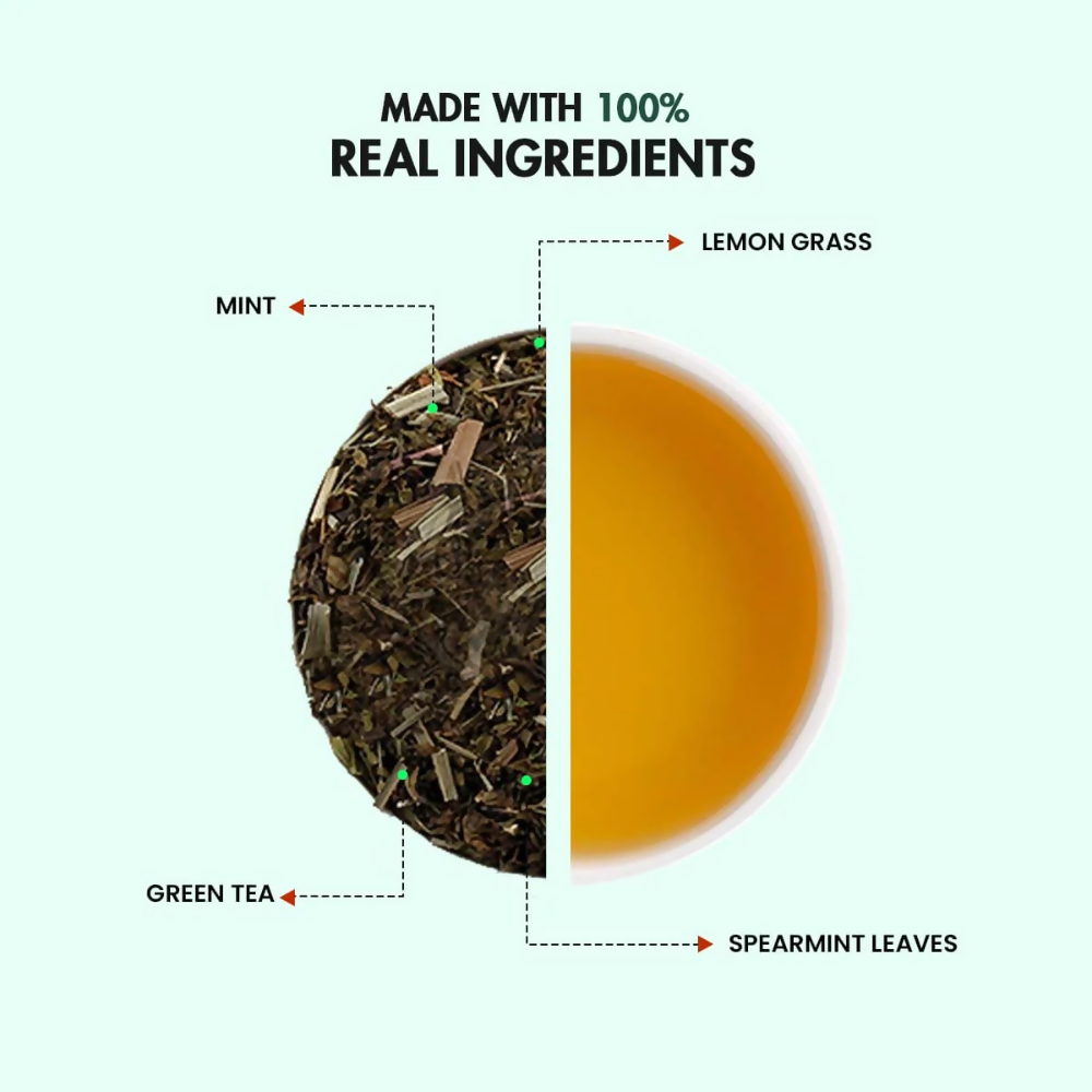 Sorich Organics Spearmint Green Tea | Grab2Buy