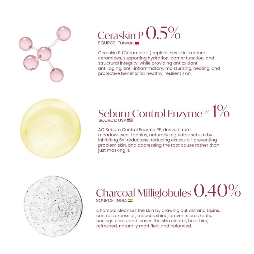 Alite Anti-Acne 5-in-1 Face Wash - Encapsulated Charcoal, Sebum Control Enzyme & Ceramides | Grab2Buy