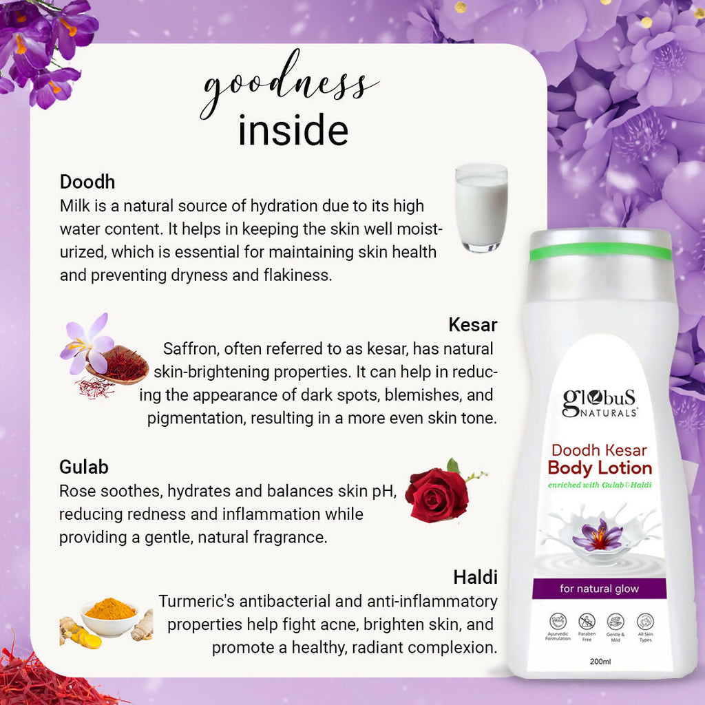 Globus Naturals Doodh Kesar Body Lotion | Grab2Buy