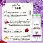 Globus Naturals Doodh Kesar Body Lotion | Grab2Buy