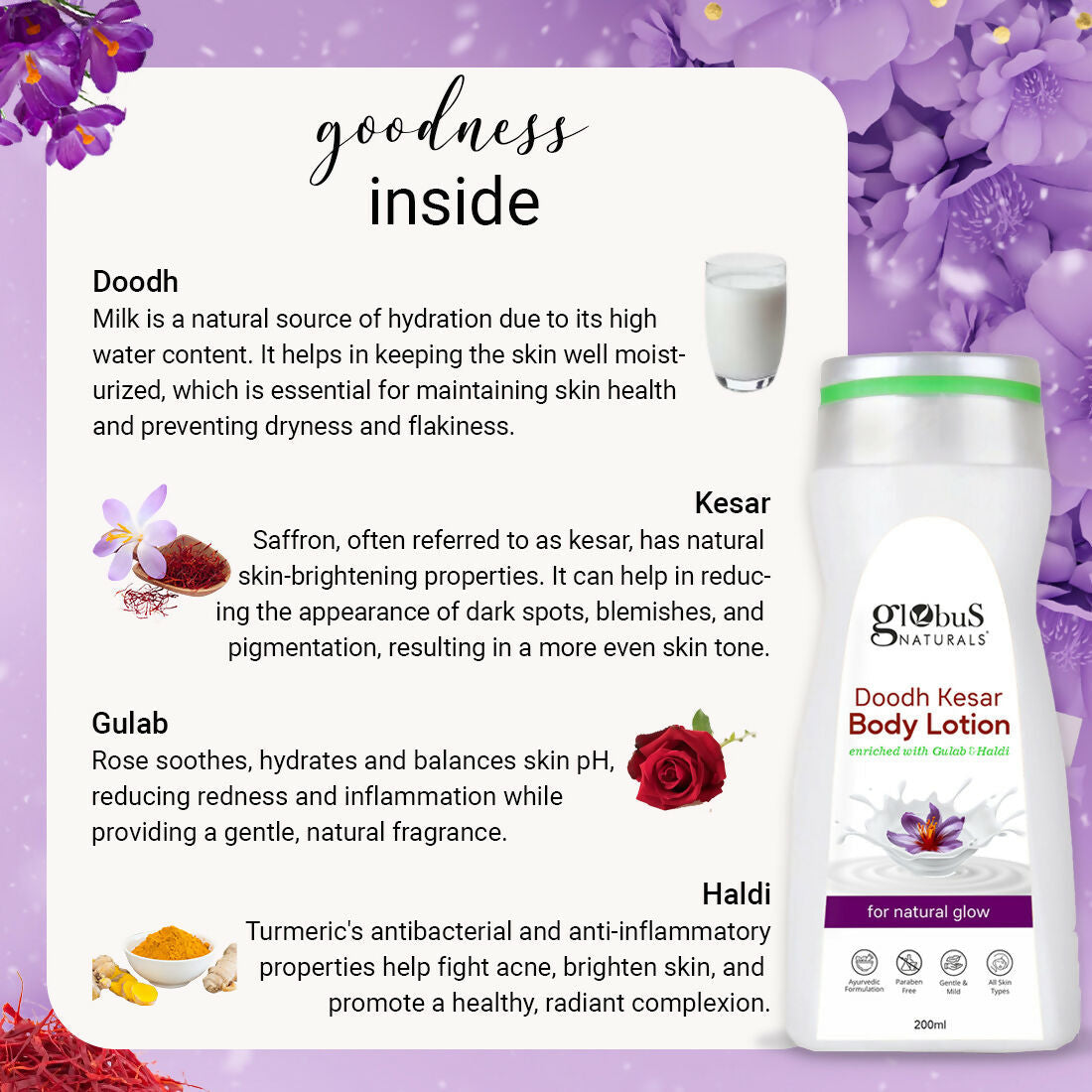 Globus Naturals Doodh Kesar Body Lotion | Grab2Buy
