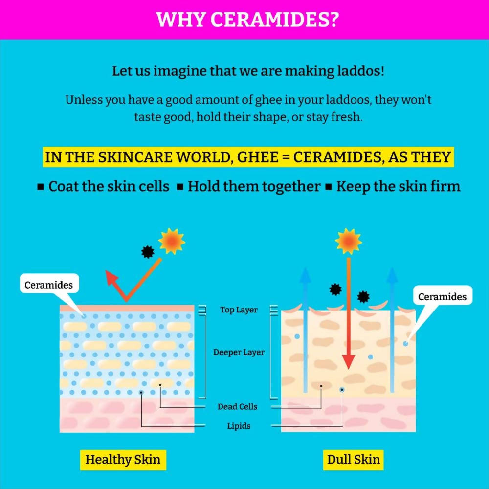 Chemist at Play 10% Vitamin C Skin Brightening Face Serum For Combination Skin | Grab2Buy