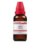 Dr. Willmar Schwabe India Alfalfa Dilution | Grab2Buy