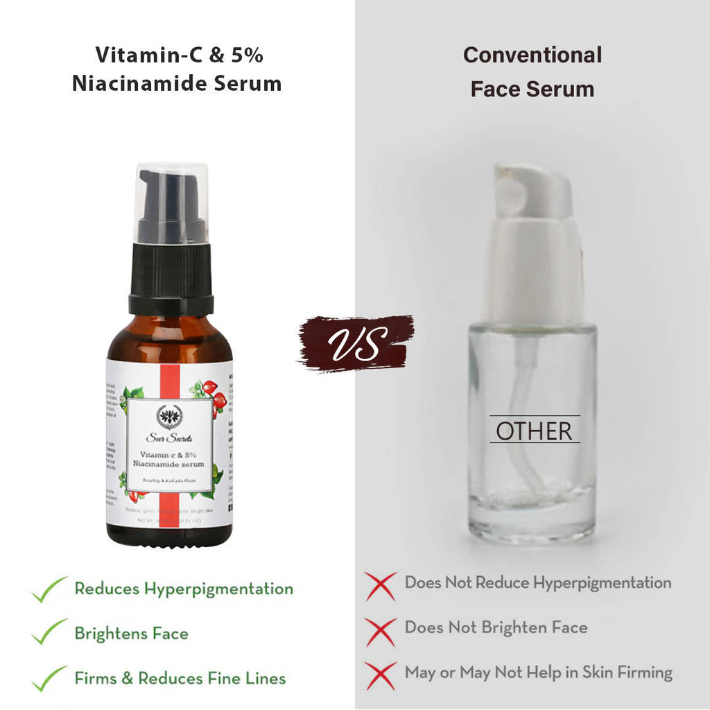 Seer Secrets Vitamin C & 5% Niacinamide Serum | Grab2Buy