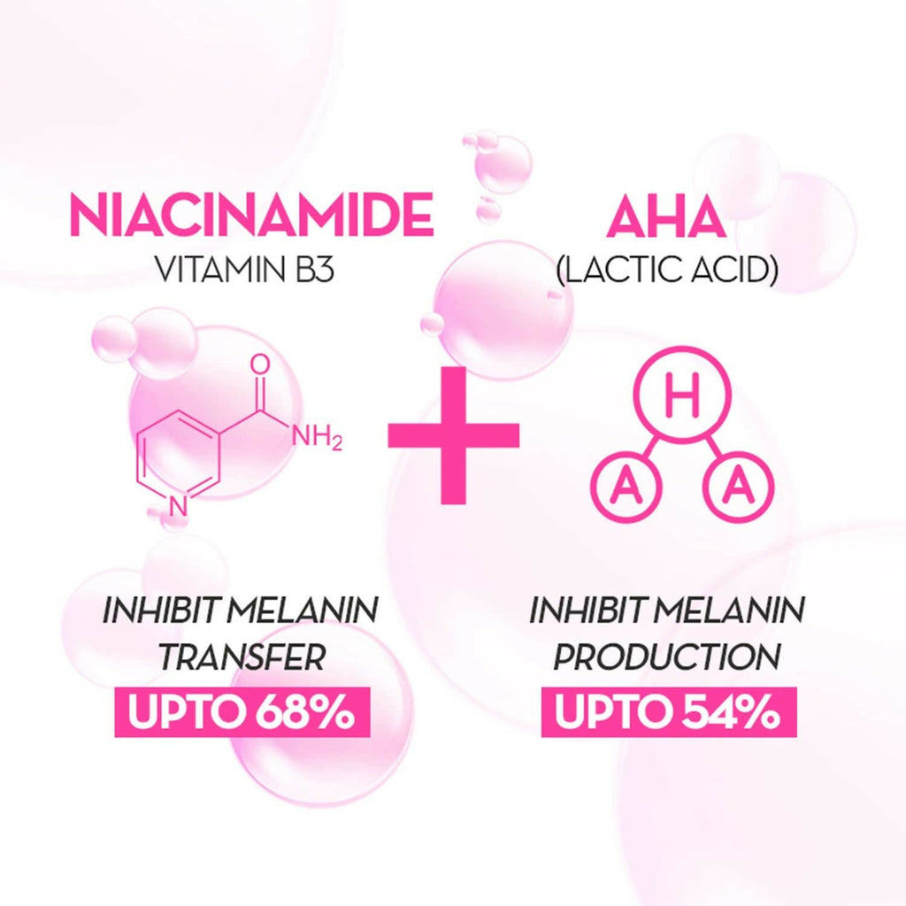Olay Aha & Niacinamide Super Serum | Grab2Buy