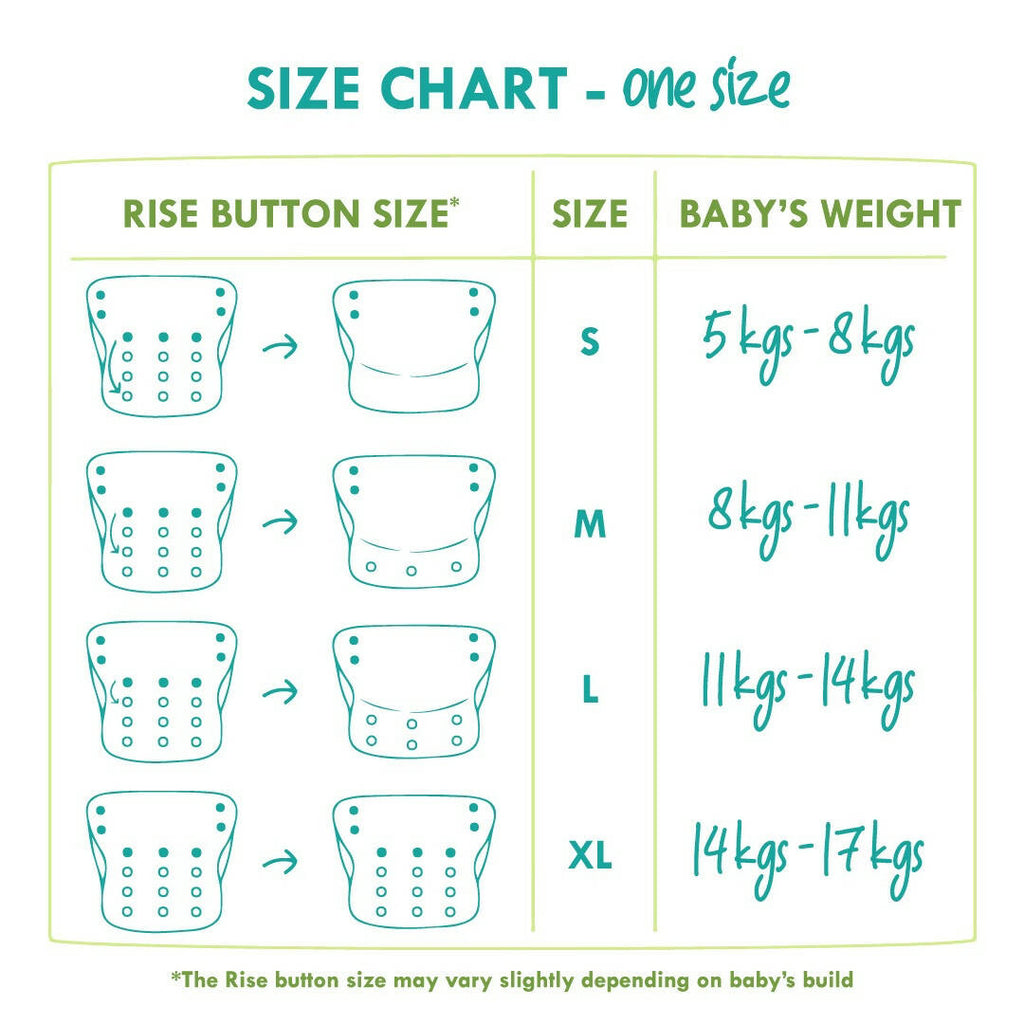 Kindermum Nano Aio Cloth Diaper With 2 Organic Cloth Inserts- Anchor For Kids
