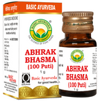 Basic Ayurveda Abhrak Bhasma (100 Puti)